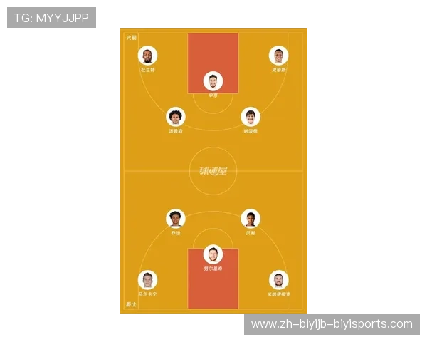 NBA火箭队最新交易新闻及未来阵容分析全面解读