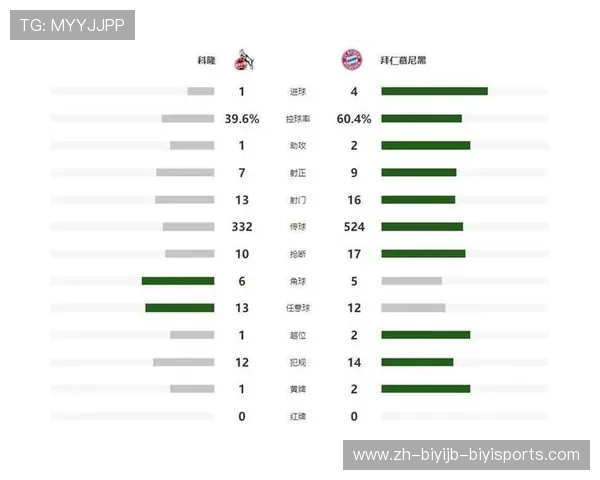 德甲哪些球队规模较大及经济实力对比