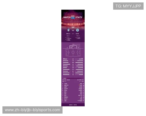 欧冠篮球联赛四强名单及晋级历程分析