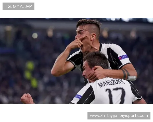 迪巴拉在欧冠赛场的表现与进球集锦 迪巴拉在欧冠赛场的表现与进球集锦