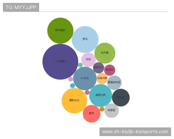 意甲球队财政状况报告及经济影响研究 意甲球队财政状况报告及经济影响研究