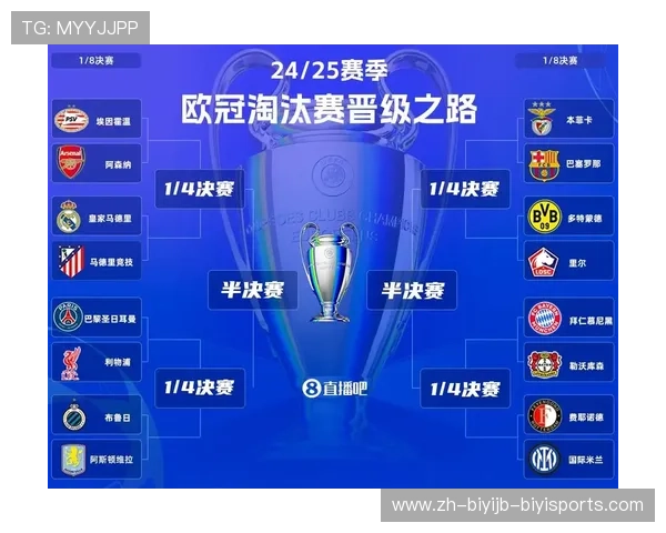 足球迷必看欧冠官方视频全集夺冠之路全记录 足球迷必看欧冠官方视频全集夺冠之路全记录